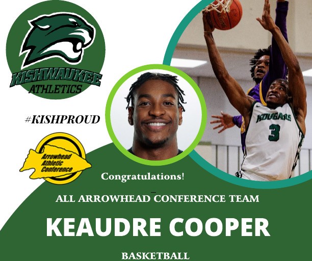 Cooper voted to MBB All Arrowhead Conference team